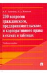 200 вопросов гражданского, предпринимательского и корпоративного права в схемах и таблицах / Лалетина Алла Сергеевна, Косякин Игорь Алексеевич