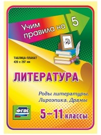 Литература. Роды литературы. Лироэпика. Драмы. 5-11 классы: Таблица-плакат 420х297