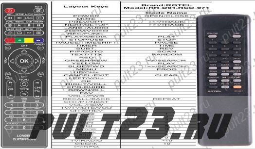 ROTEL RR-D91, RCD-951, RCD-971, RCD-991