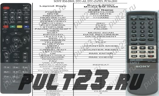 SONY RM-D868, DTC-A8, DTC-ZA5ES, PCM-2600, PCM-2800