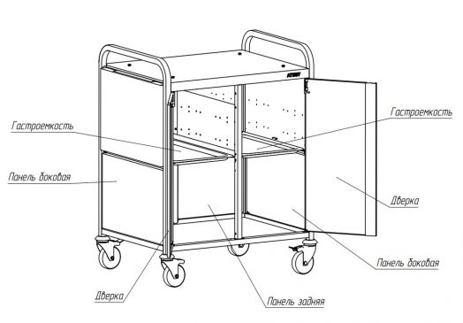 ДОСКА ВЫДВИЖНАЯ К ПОДСТАВКЕ ПОД ГРИЛЬ-ШАШЛЫЧНИЦУ ПГШ- 810-01