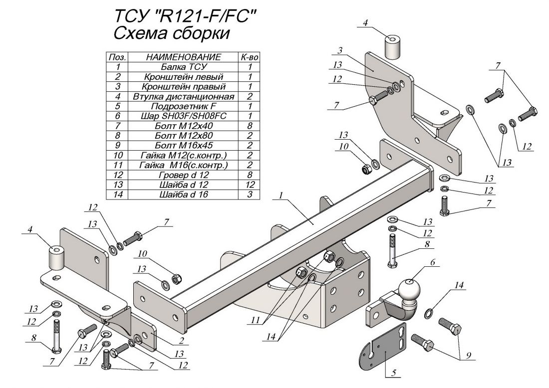 Фаркоп для Renault Master 2010- с кованым фланцевым шаром