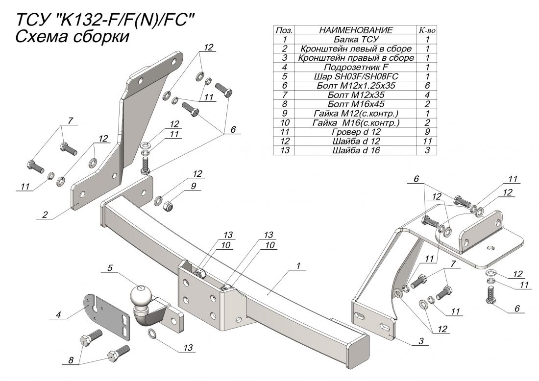 Фаркоп для Kia Sorento 2020- с кованым фланцевым шаром (C НЕРЖ. ПЛАСТИНОЙ)