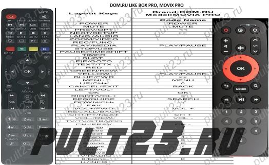 DOM.RU LIKE BOX PRO, MOVIX PRO