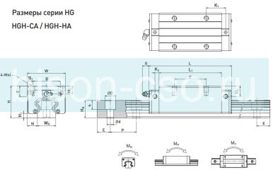 Блок Hiwin HGH45HAZAP (Тайвань)
