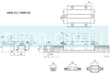 Блок Hiwin HGW45HCZAH (Тайвань)