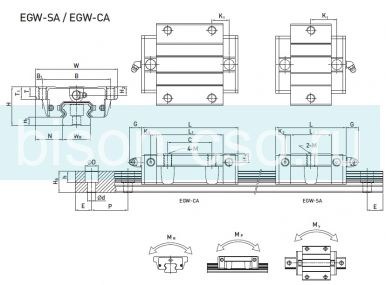 Блок Hiwin EGW30SCZAH (Тайвань)