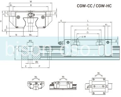 Блок Hiwin CGW30CCZAH (Тайвань) Блок Hiwin CGW30CCZAH (Тайвань)
