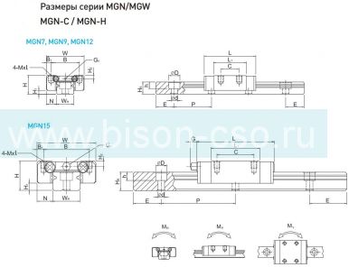 Блок Hiwin MGN15HZ0HM (Тайвань)