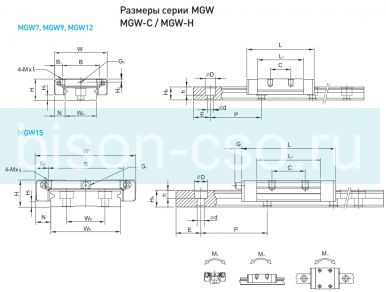 Блок Hiwin MGW7HZ0HM (Тайвань)