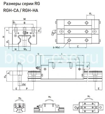 Блок Hiwin RGH30HAZAH (Тайвань)