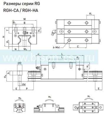 Блок Hiwin RGH45HAZAP (Тайвань)