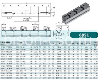 Прецизионные тиски 6851-100-700 Bison-Bial Польша модульная система зажима
