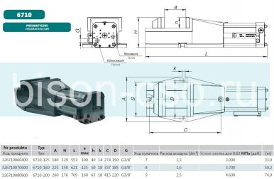 Станочные тиски 6710-125 Bison-Bial Польша пневматические. Станочные тиски 6710-125 Bison-Bial Польша пневматические.