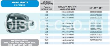 Приводящая шестеренка KZ 3500-315  к стальному токарному патрону 315мм Бизон Польша