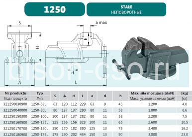 Тиски слесарные неповоротные 1250-63 Bison-Bial (Польша)