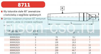 Центр упорный 8711-4 Bison-Bial Польша с твердосплавным наконечником