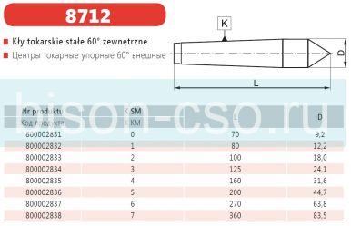 Центр упорный 8712-4 Bison-Bial Польша