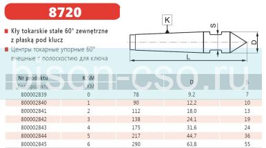 Центр упорный BISON тип 8720-6 КМ6 Польша