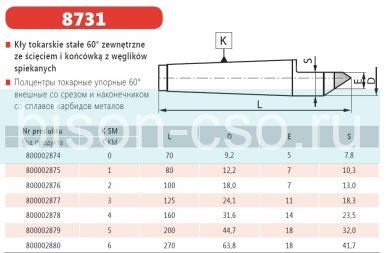 Полуцентр упорный  тип 8731-3 КМ3 Bison-Bial Польша с твердосплавным наконечником