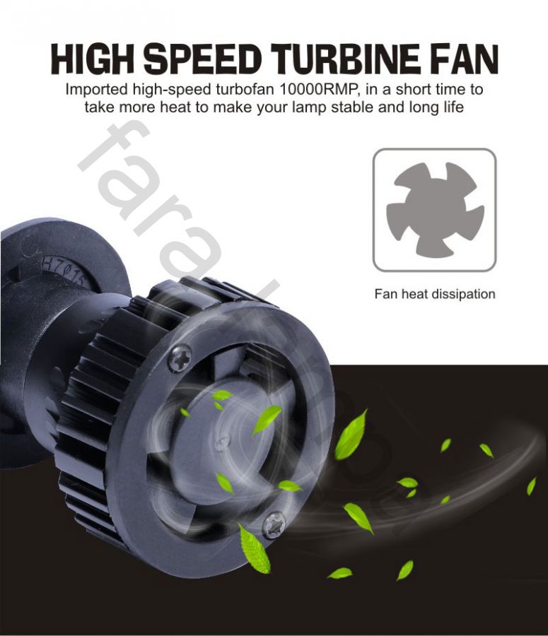 Светодиодная лампа для авто серия X1 цоколь HB3 9005