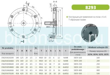 Переходной фланец 8293-160 Bison-Bial для столов 5859