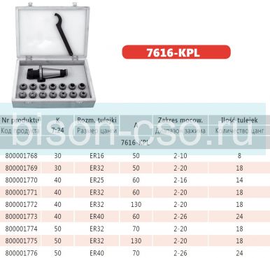 Цанговый патрон Bison-Bial Польша 7616-40-32-60 KPL  кон. 7:24/40 с набором цанг Цанговый патрон Bison-Bial Польша 7616-40-32-60 KPL  кон. 7:24/40 с набором цанг