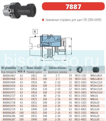 Цанговый патрон Bison-Bial Польша 7887-63-25-80 ER25