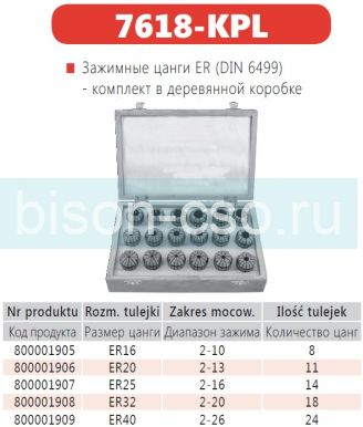 Набор цанг 7618 ER40 Bison-Bial Польша из 24шт