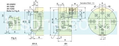 Патрон токарный Autogrip 4H-10A6 4-х кулачковый механизированный со сквозным отверстием