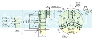 Патрон токарный 3-х кулачковый Autogrip 3V-15A15 герметичный для вертикальных станков