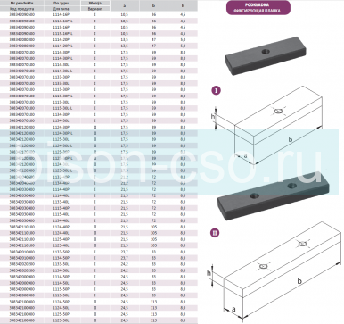 Планка фиксирующая для резцедержателя VDI Bison-Bial 1115-30L