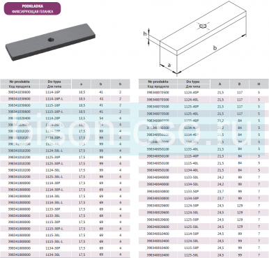 Планка фиксирующая для резцедержателя VDI Bison-bial Польша 1114-40L