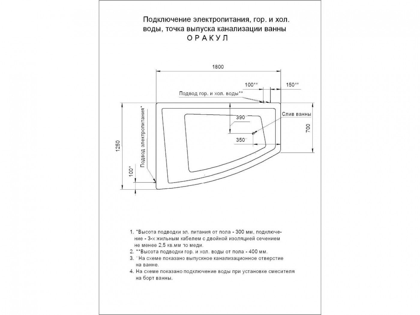 Фирменная ванна Акватек Оракул 180х125 схема 5