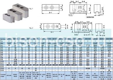 Комплект сырых кулачков  SB12A1 Samchully