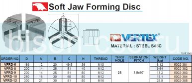 Комплект секторных кулачков VFRD-10 Vertex