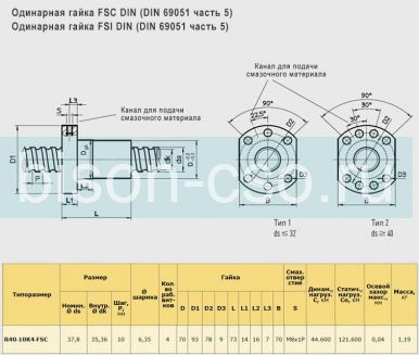 Гайка ШВП Hiwin R40-10K4-FSC