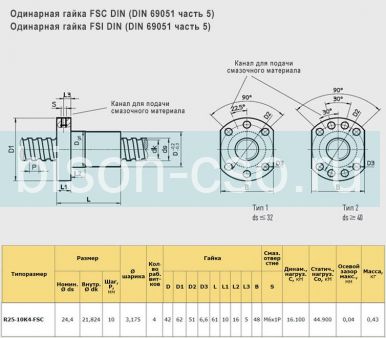 Гайка ШВП Hiwin R25-10K4-FSC