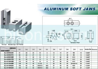Комплект  алюминиевых кулачков SJ-A12048B TAIKI 1,5х60