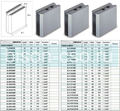 Комплект сырых высоких кулачков SJ15220A TAIKI 1,5х60