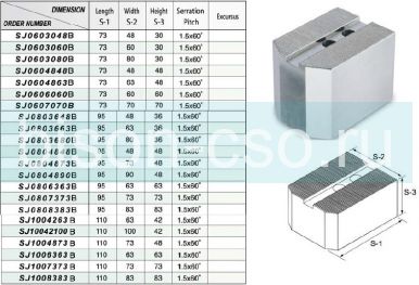 Комплект сырых широких кулачков SJ0603048B TAIKI 1,5х60
