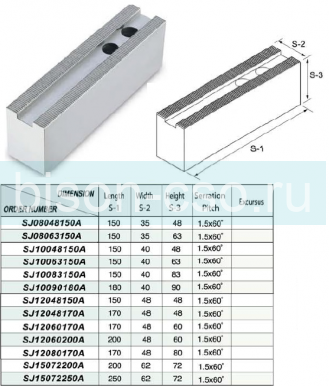 Комплект сырых длинных кулачков SJ10080180A TAIKI 1,5х60