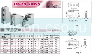 Комплект каленых накладных кулачков HJ10 TAIKI 1,5х60