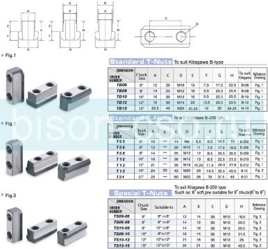 Комплект Т-образных вставок  TS08-06 TAIKI