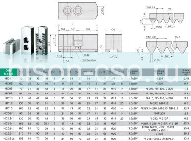 Комплект сырых кулачков HC04 AUTOSTRONG