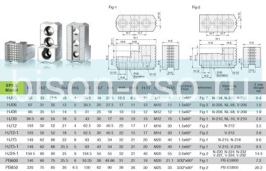 Комплект каленых кулачков PB850 AUTOSTRONG