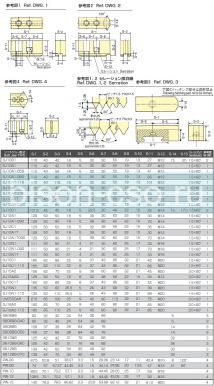 Комплект сырых кулачков SJ12N1 Kitagawa