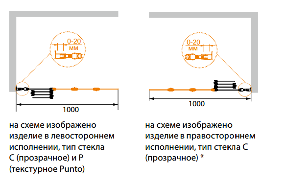 Душевая шторка для ванной Cezares Pratico-V-4 схема 2