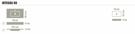 Консольная раковина Cezares Integra схема 5 Консольная раковина Cezares Integra схема 5