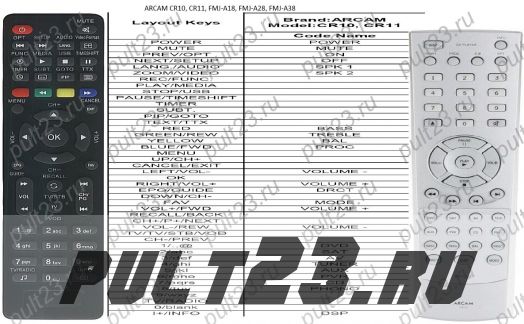 ARCAM CR10, CR11, FMJ-A18, FMJ-A28, FMJ-A38